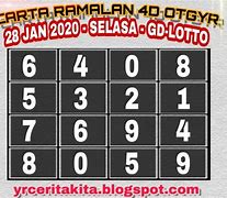 Live Hk Lotto 4D Hari Ini